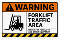 ANSI Warning Sign – Forklift Traffic Area